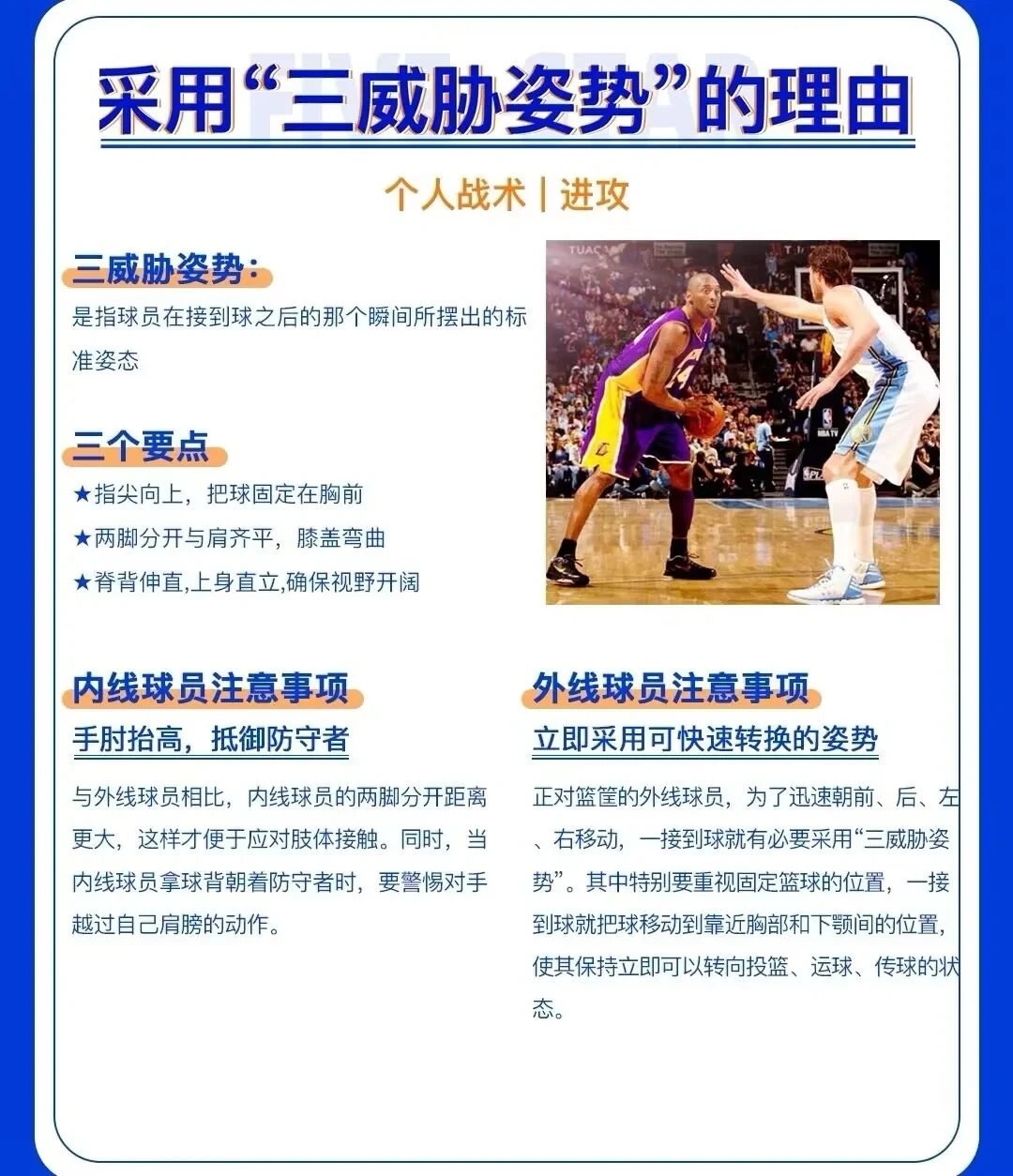 专业篮球运动员如何通过得失数据优化训练?_0